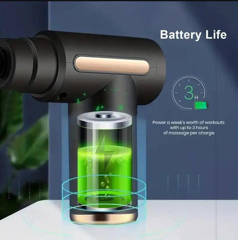 Mini Masseur Musculaire Portable LUMIA™ – Détente Ciblée Dos, Cou & Jambes