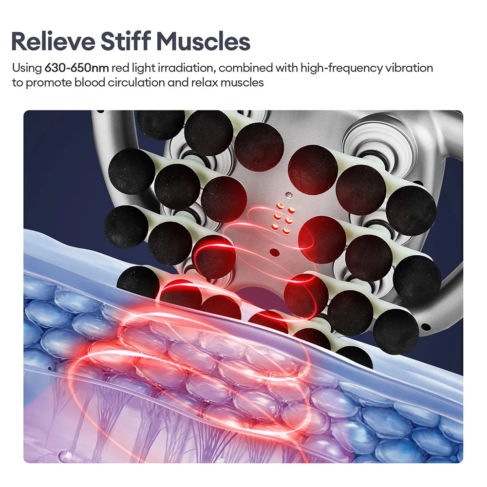 Pistolet de Massage Haute Fréquence LUMIA™ – Relaxation Musculaire & Récupération Corps Entier