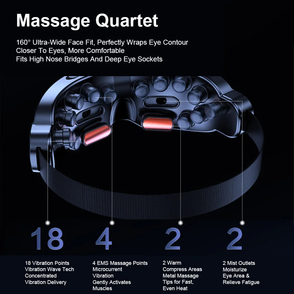 Masseur Électrique pour les Yeux LUMIA™ – Spa Chaud, Pétrissage & Relaxation Connectée